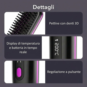Zegla Control Pro ™ (ULTIME UNITÀ)