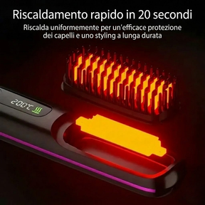 Zegla Control Pro ™ (ULTIME UNITÀ)