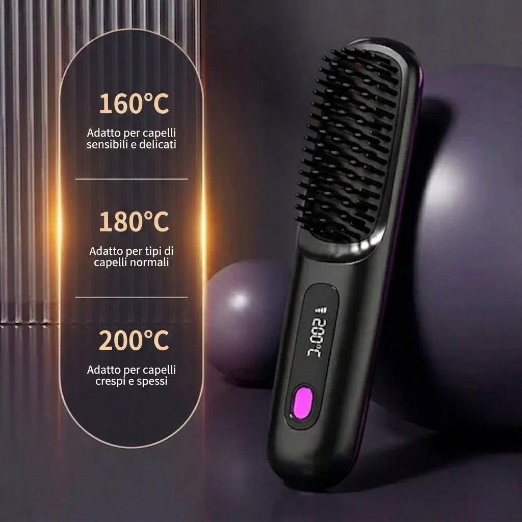 Zegla Control Pro ™ (ULTIME UNITÀ)